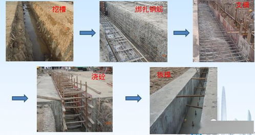 地下连续墙施工工艺与 两墙合一 的构造措施